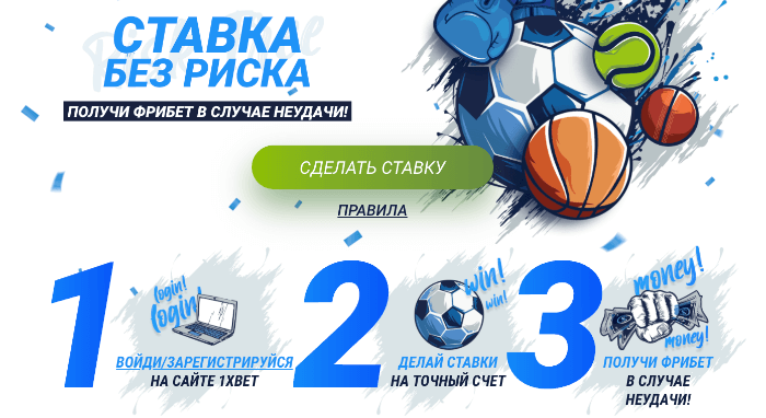 Как делать ставки в 1xBet